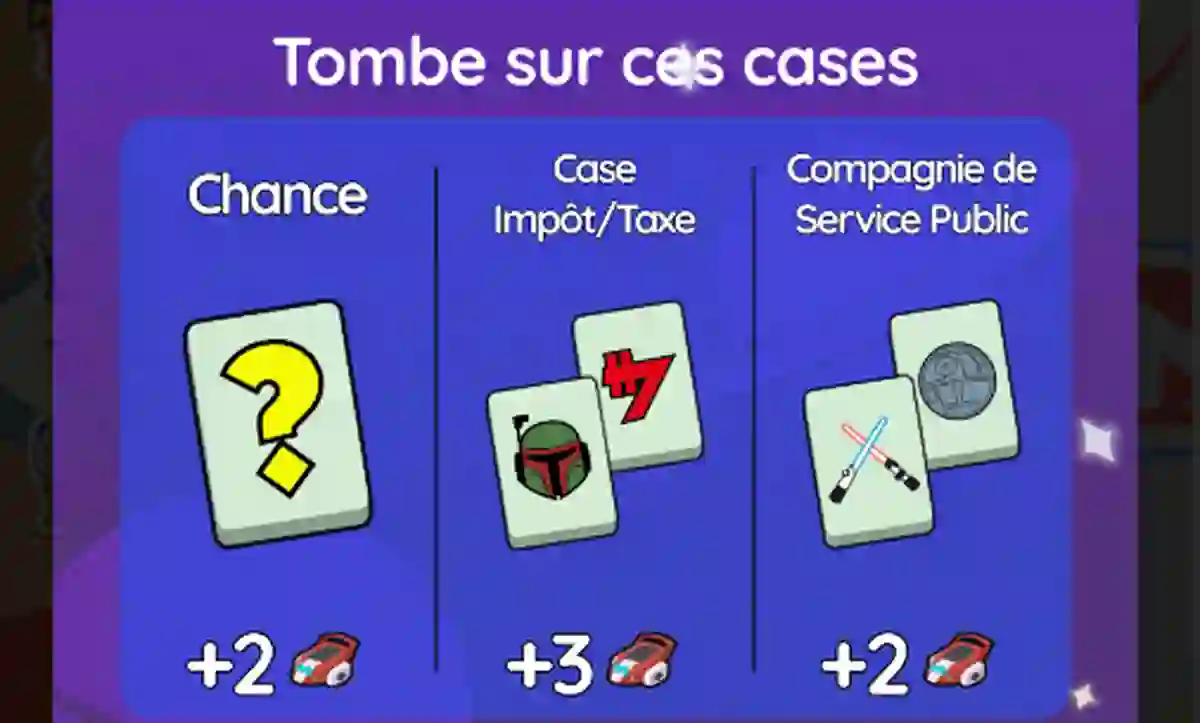 Montagnes russes Quantum Monopoly Go